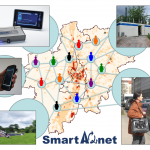 Overview image of project "SmarAQnet"
