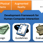 FRAGMENTS framework