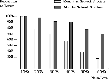 figure145